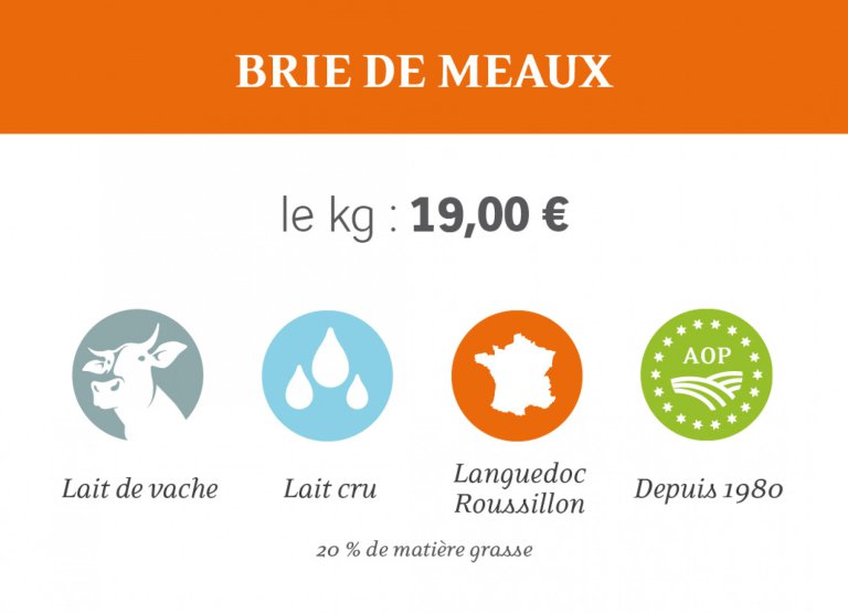 Générateur de menus et d'étiquettes
